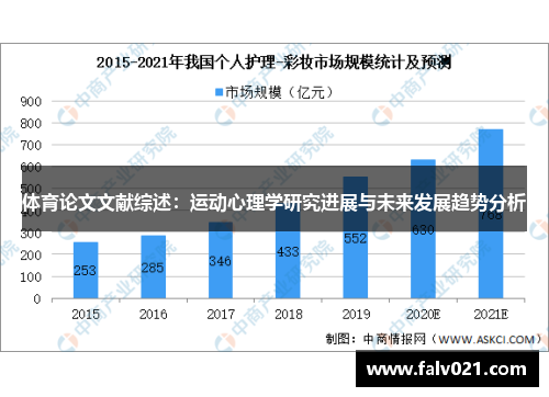 体育论文文献综述：运动心理学研究进展与未来发展趋势分析