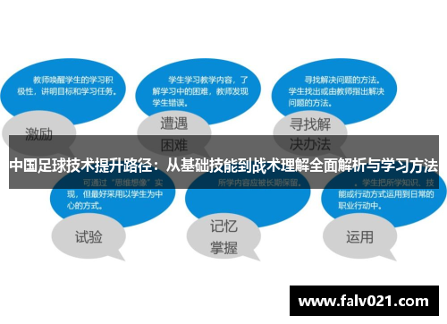 中国足球技术提升路径：从基础技能到战术理解全面解析与学习方法