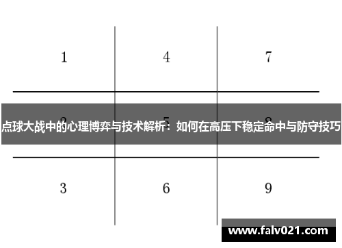 点球大战中的心理博弈与技术解析：如何在高压下稳定命中与防守技巧